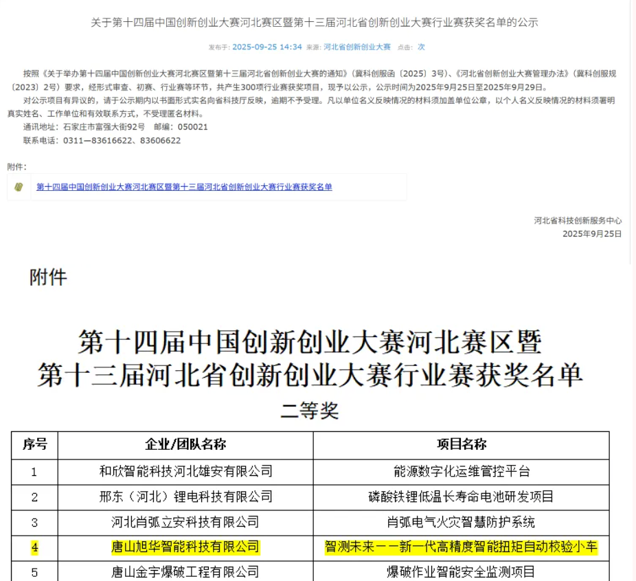喜讯 | 唐山kdpay钱包官网智能科技有限公司荣获省创新创业大赛二等奖！